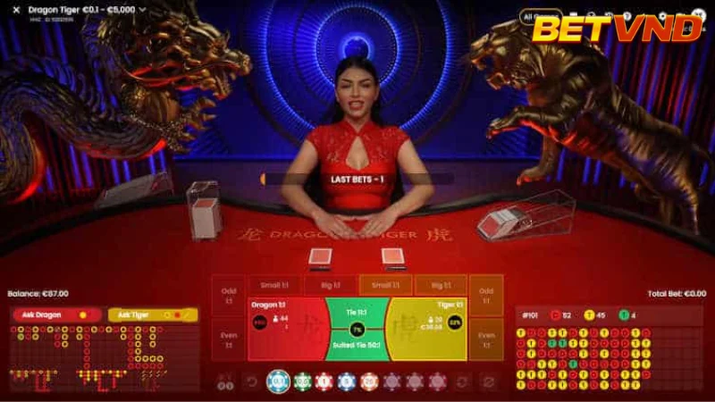 Các Bước Chơi Dragon Tiger BETVND