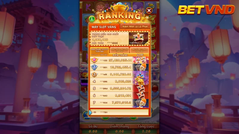 Tính Năng Đặc Biệt Trong Nổ Hũ Lân Hái Lộc