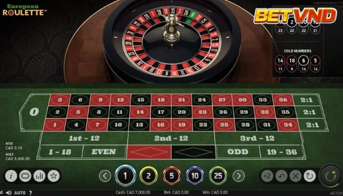 Cách chơi Roulette Online