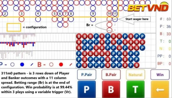 Thuật toán baccarat