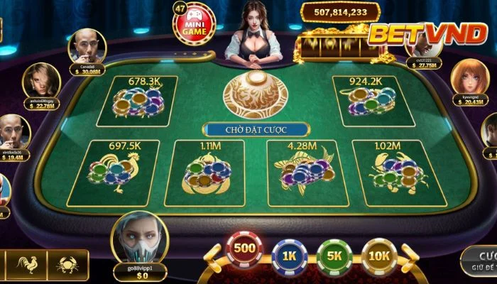 Công Thức Bầu Cua Đỉnh Cao – Đánh Đâu Thắng Đó 2025